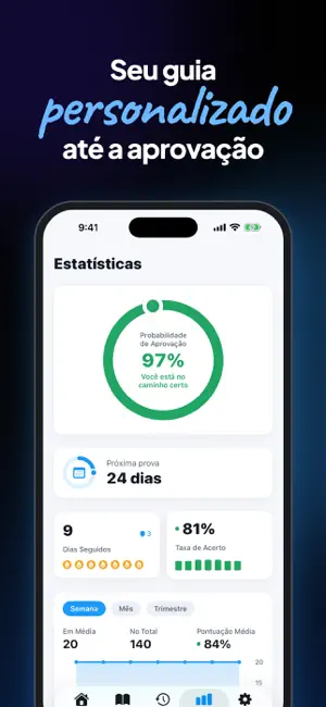 ENCCEJA Simulado: Ens. Médio screenshot 3