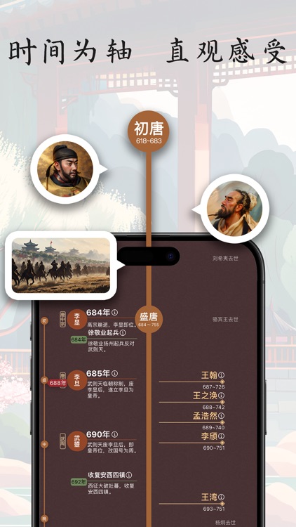 唐代诗人-时间轴上的唐诗