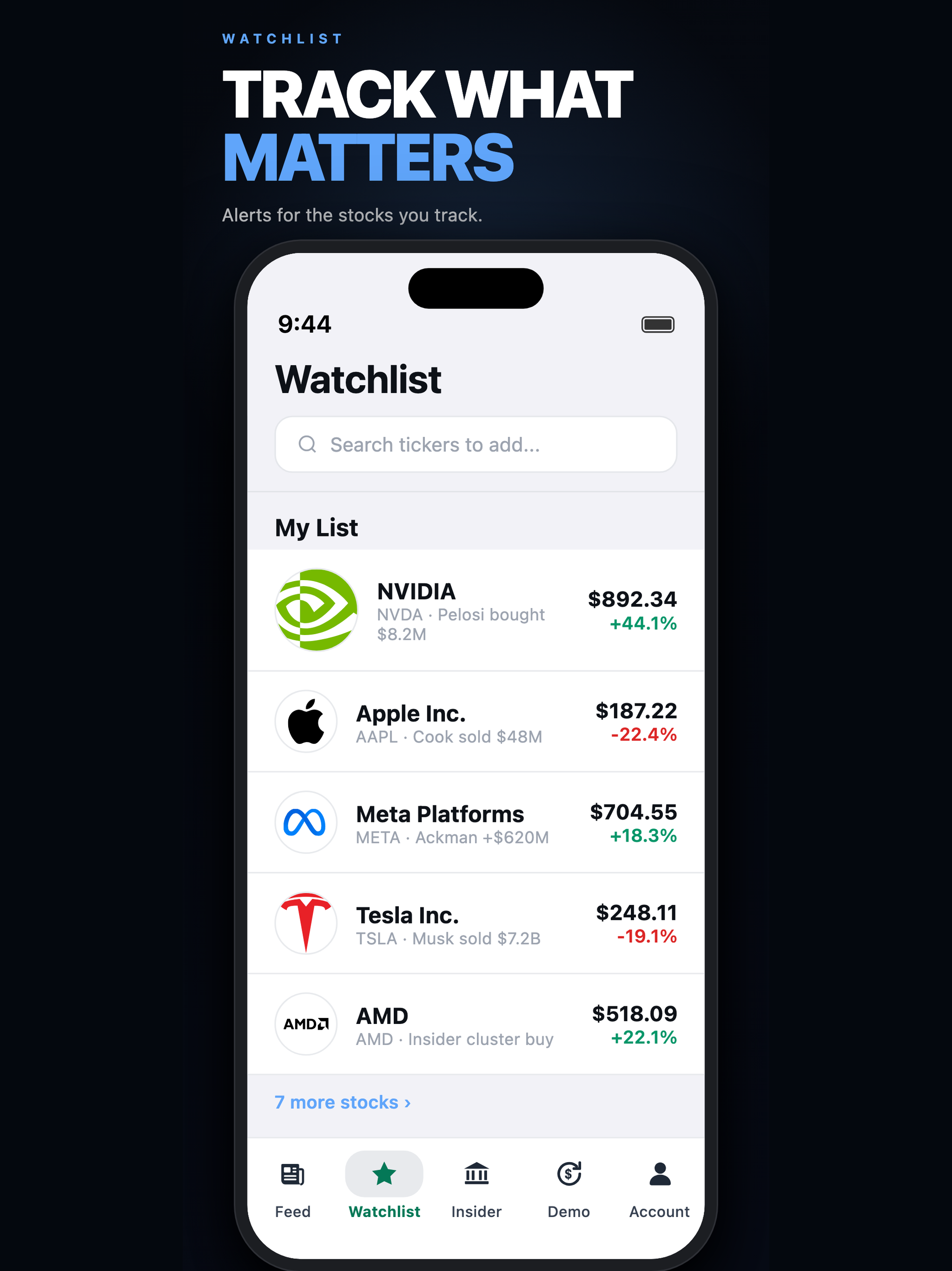 Stock Insider: Market News