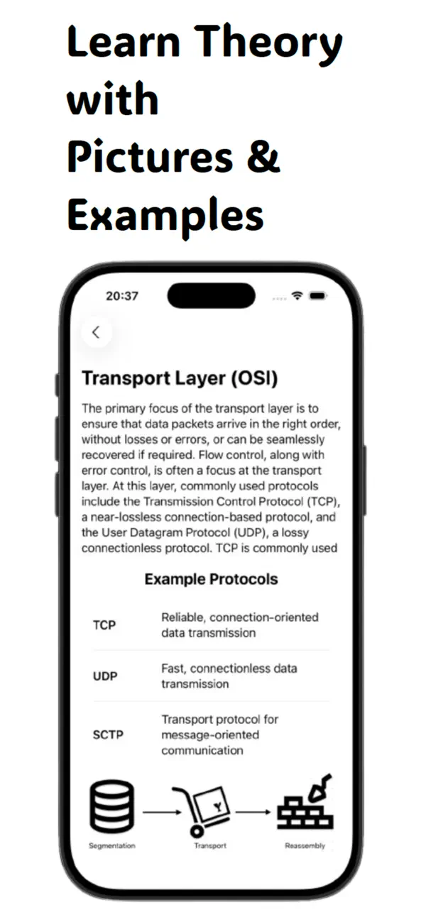 #2. LayerFlow (iOS) Podle: Manuel Schaer