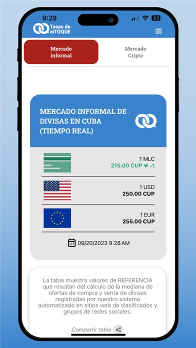 Tasas de elTOQUE Screenshot