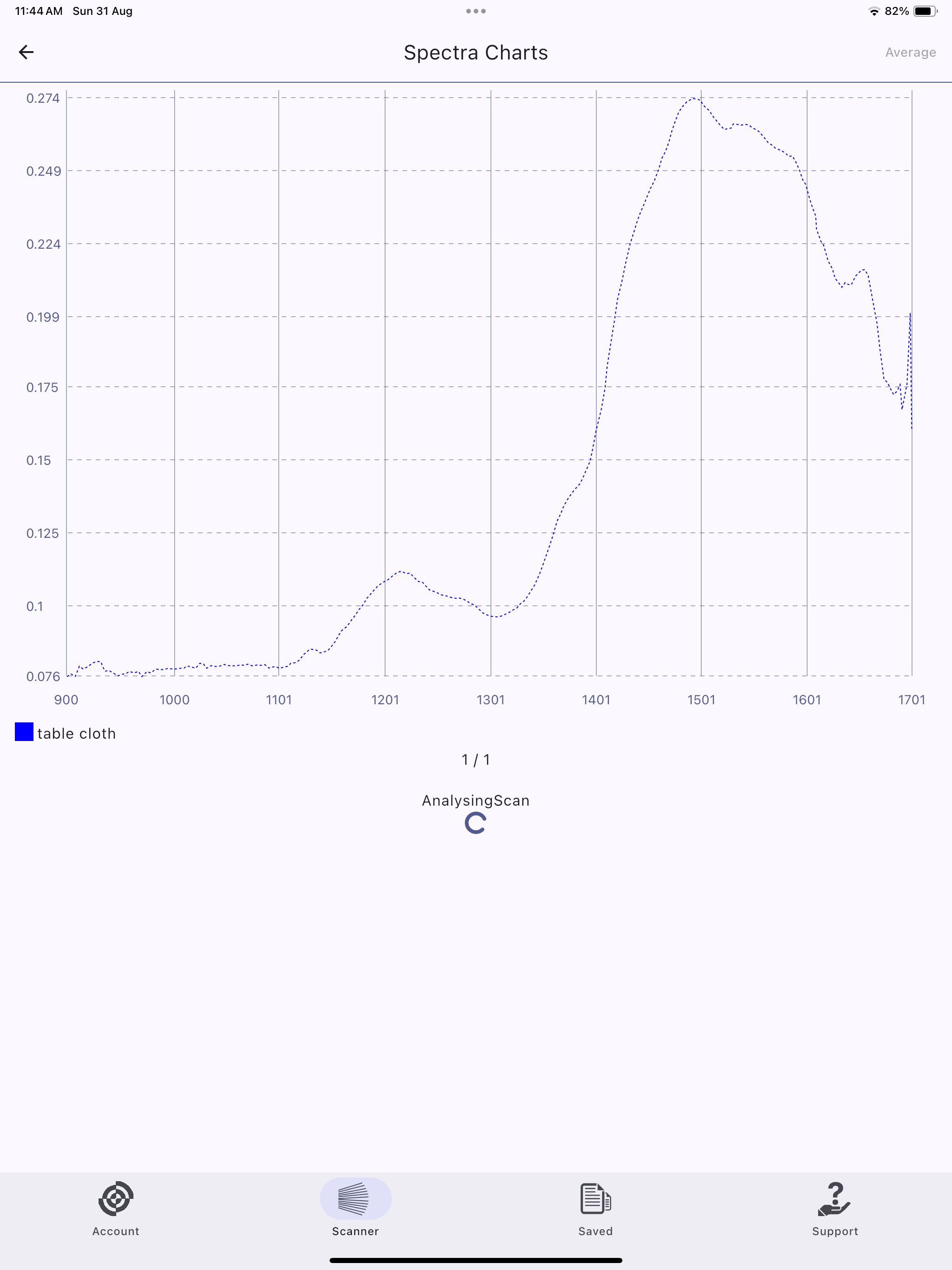 Sagitto Lite screenshot 11