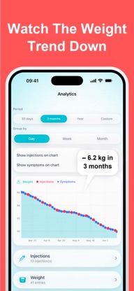 Ozzy - Ozempic & GLP1 Tracker screenshot 2