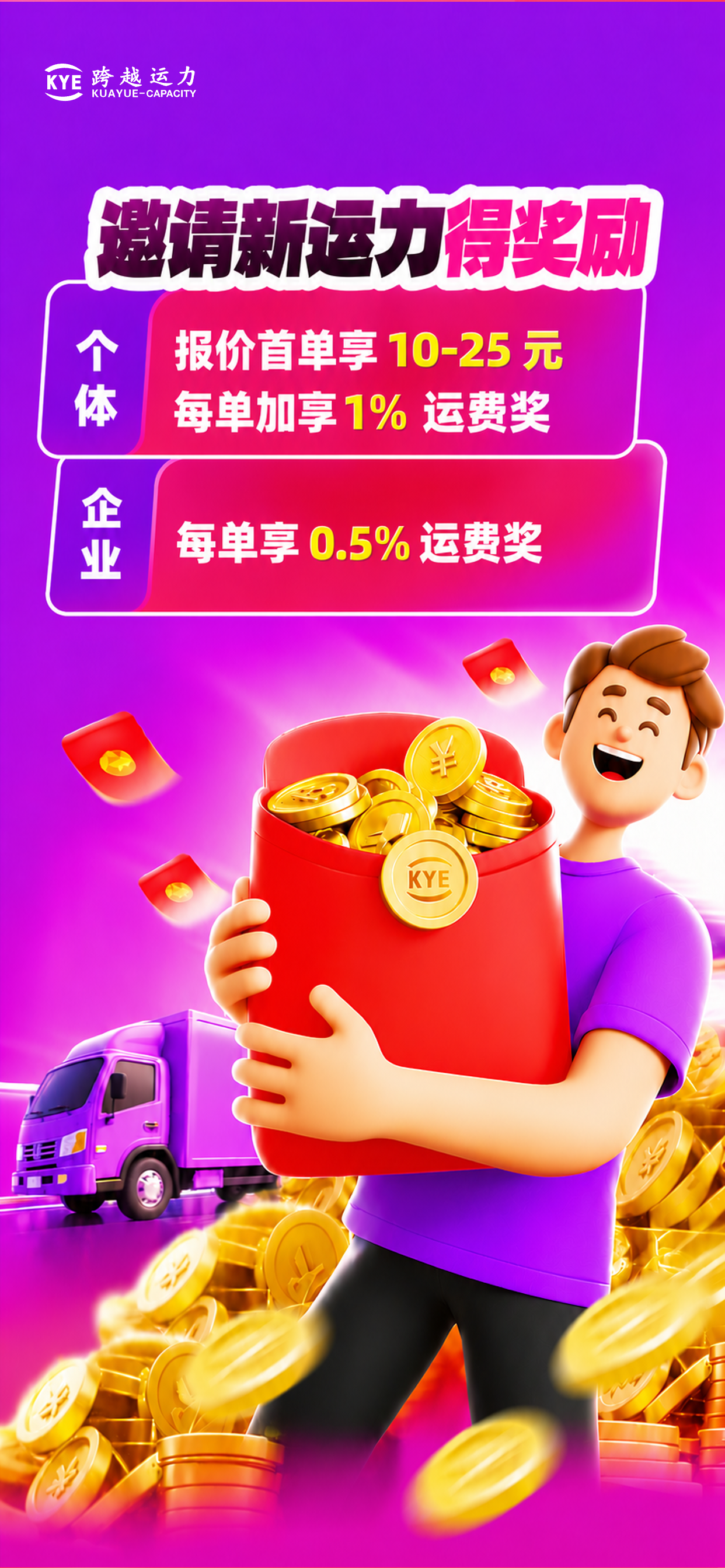 跨越运力 screenshot 5