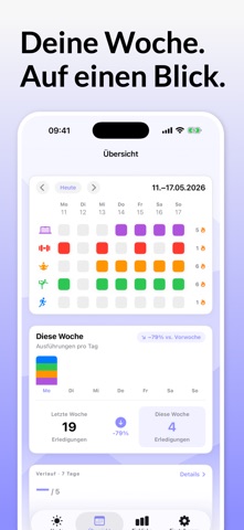 Happy Habit – Habit Tracker screenshot