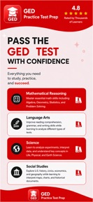 GED Practice Test Exam Prep screenshot