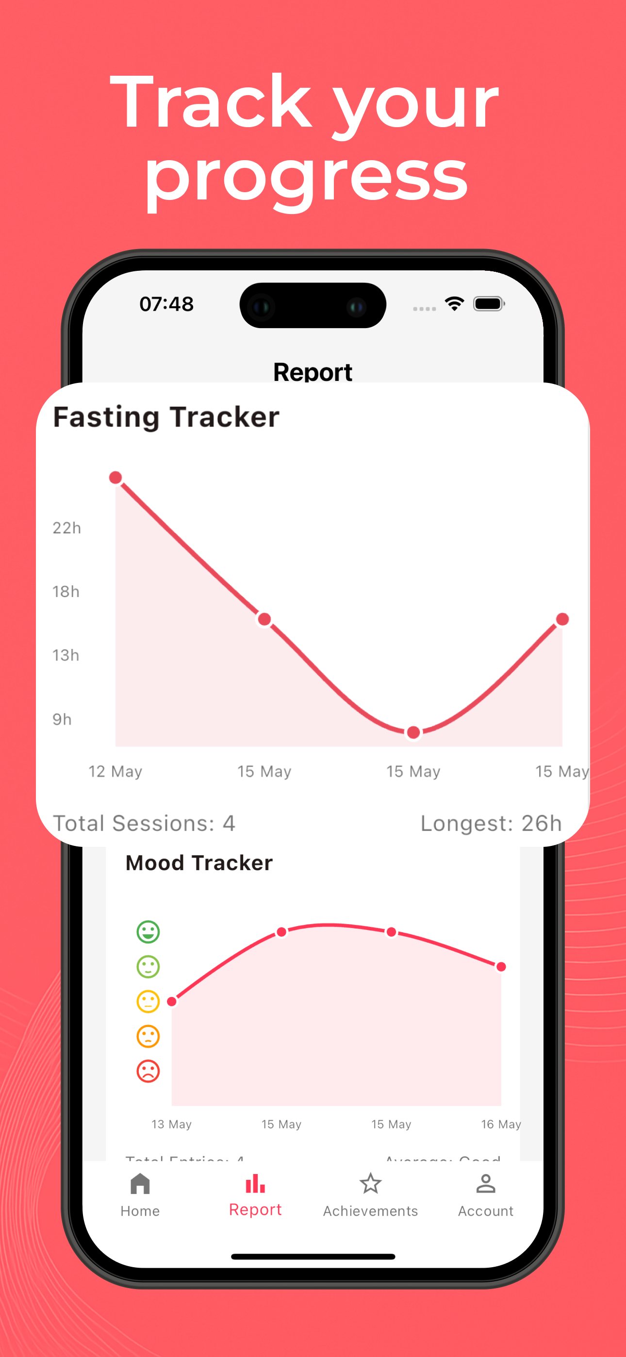 Fasting Tracker – Faylo