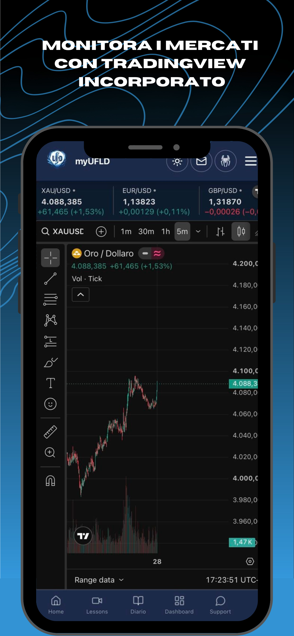 UFLD screenshot 4