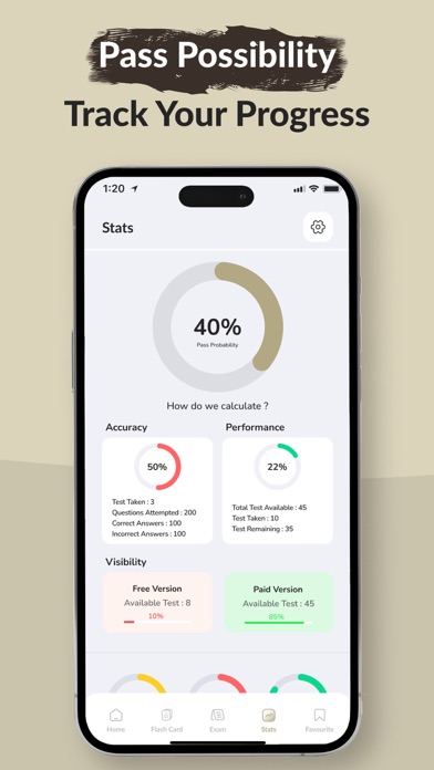 NCLEX RN PN Practice Test 2025 Screenshot