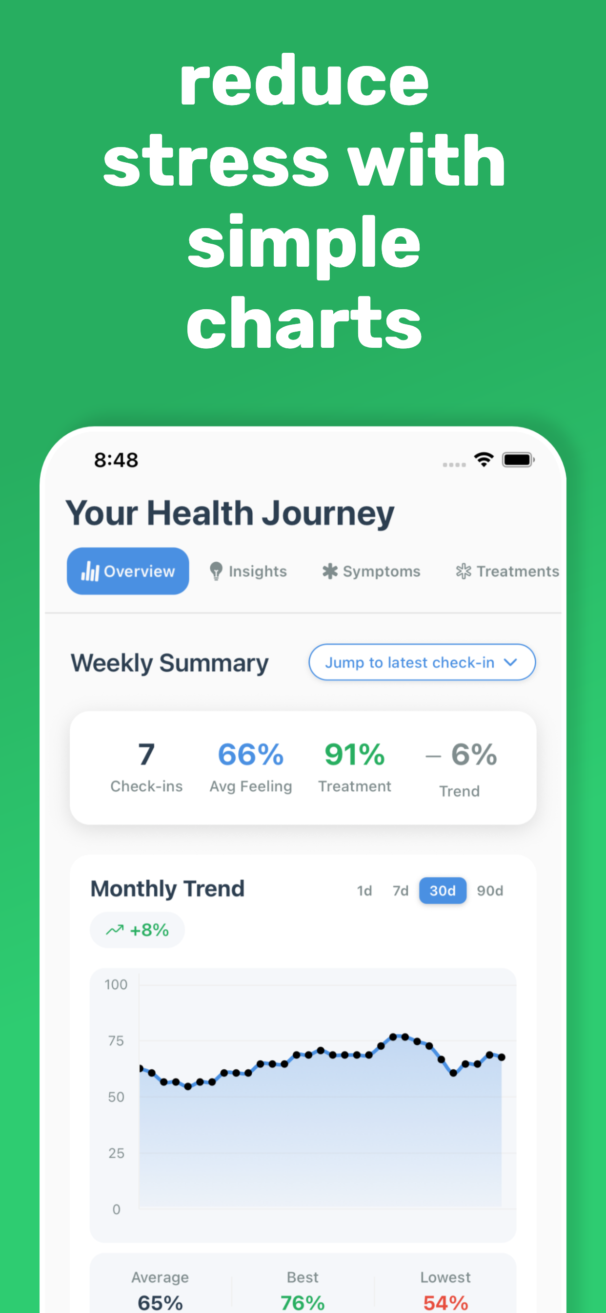 LymeTrack