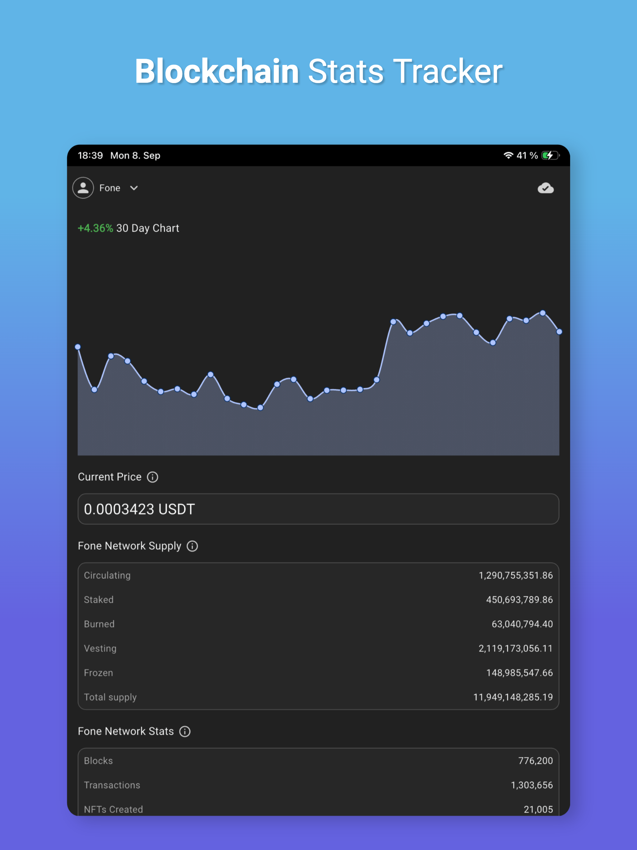 Fone Wallet