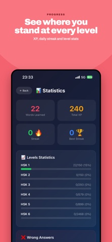 HSK Mastery iPhone screenshot