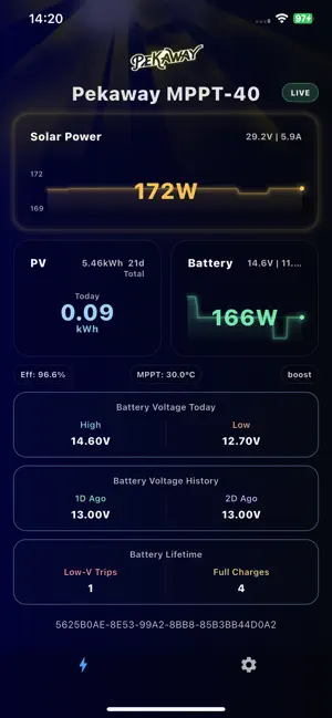 Pekaway Blue screenshot 3