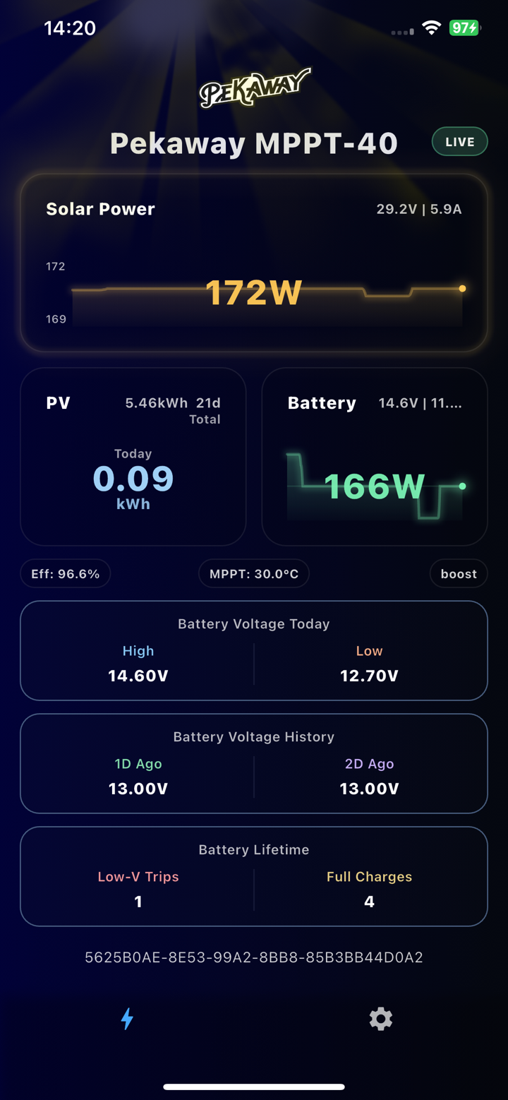 Pekaway Blue screenshot 3