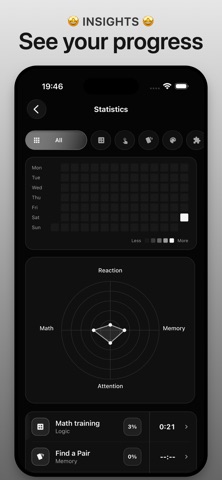 Brain Trainer - Neural Workout Screenshot 6 of 10