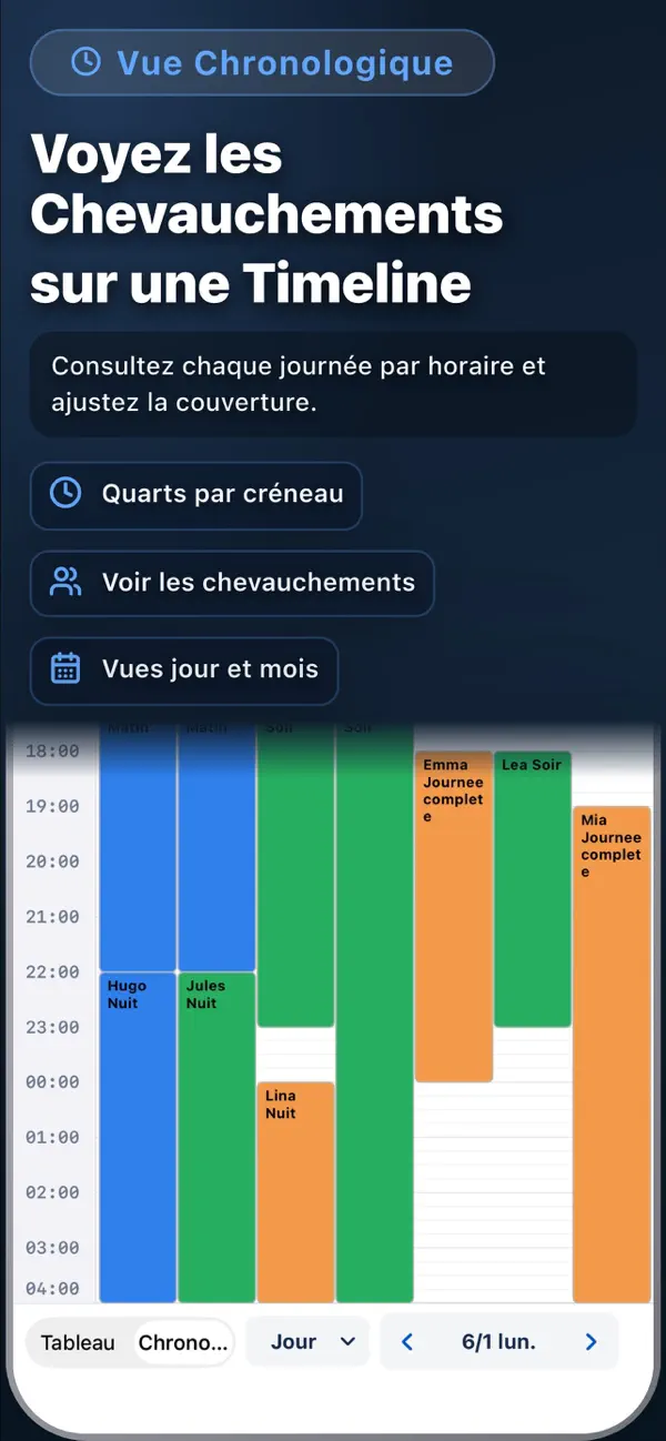 Screenshot #2 pour TapShift - Planning & Paie