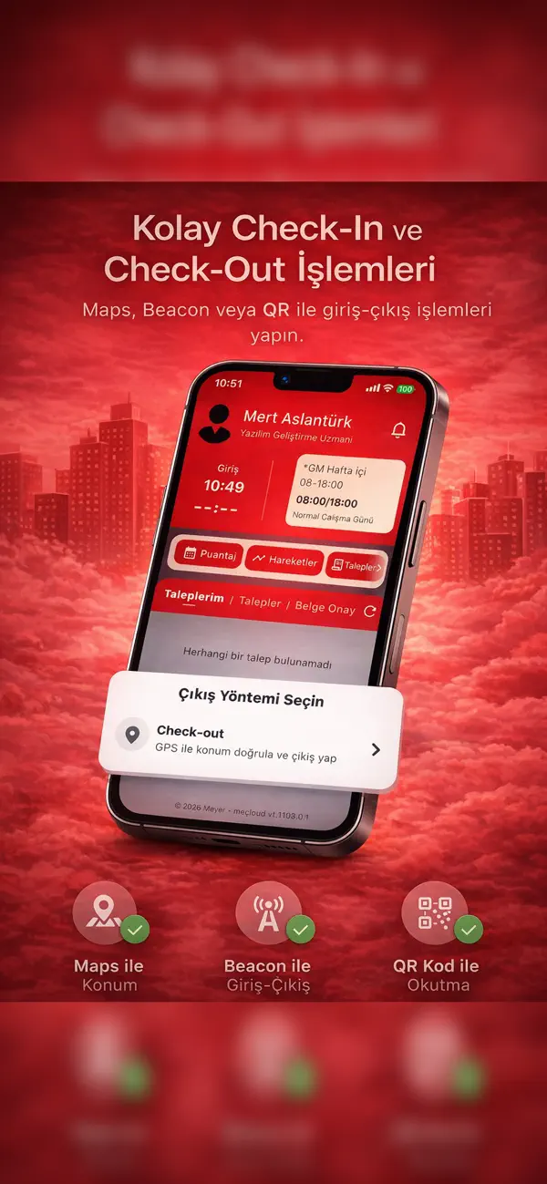 #3. MeCloud (iOS) Ved: Meyer Group