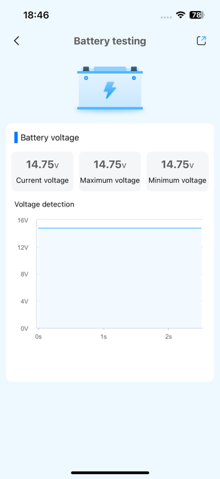 MAXOBD Screenshot 3 of 4