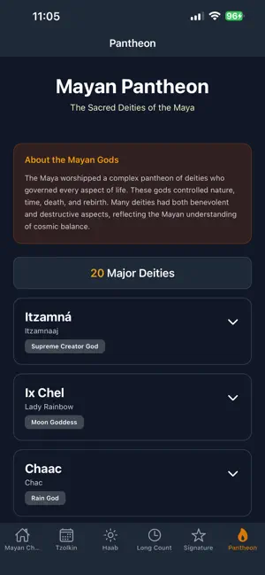 Mayan Charts screenshot 1