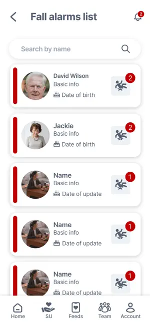 Hestia Care screenshot 3