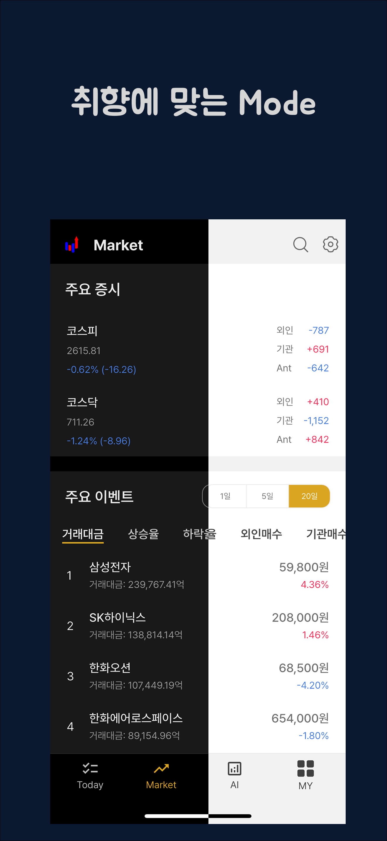 Signal Now - 시그널로 매일 맞춤 주식 투자