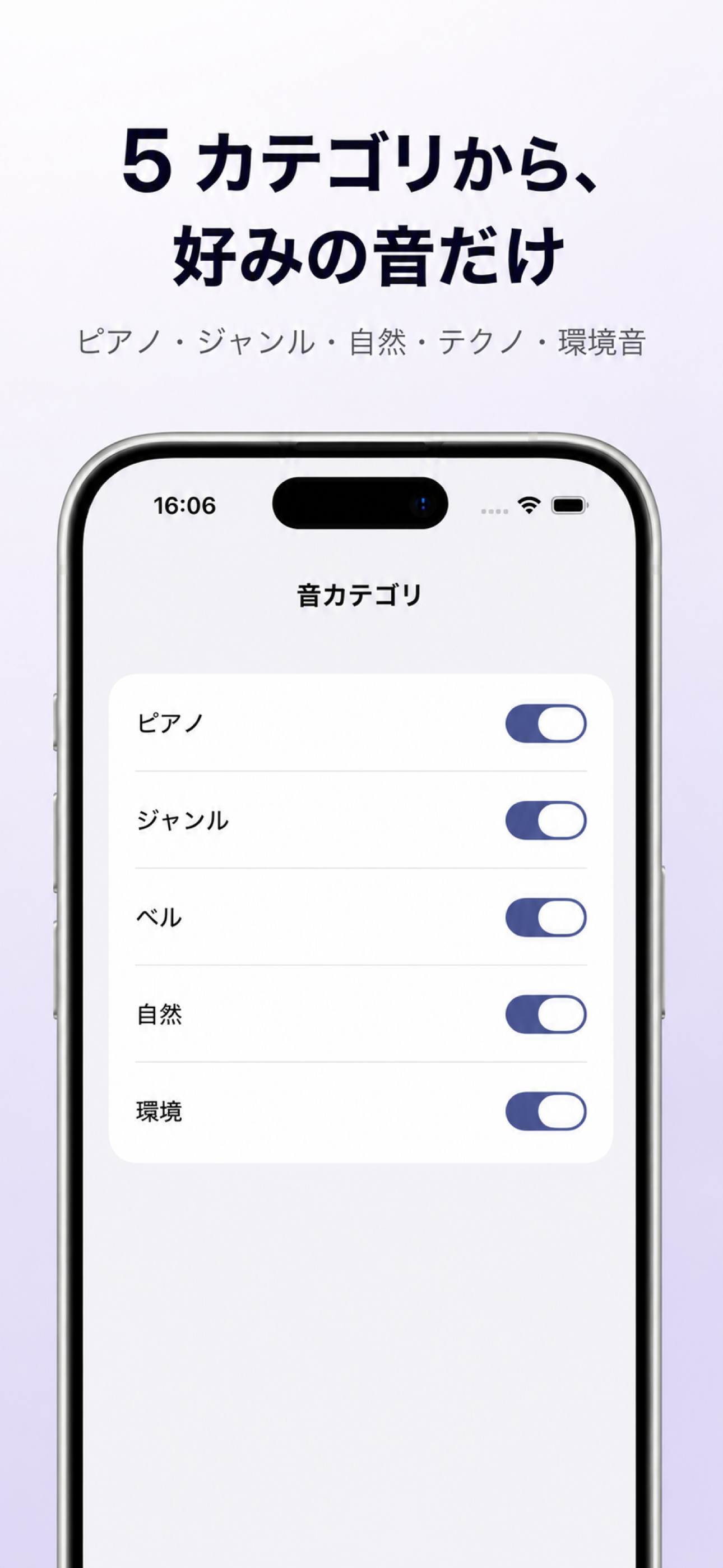 Personalized Alarm