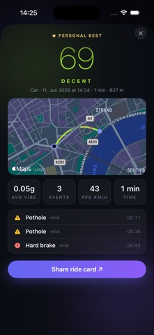 Kinetiq: Ride Quality iPhone screenshot
