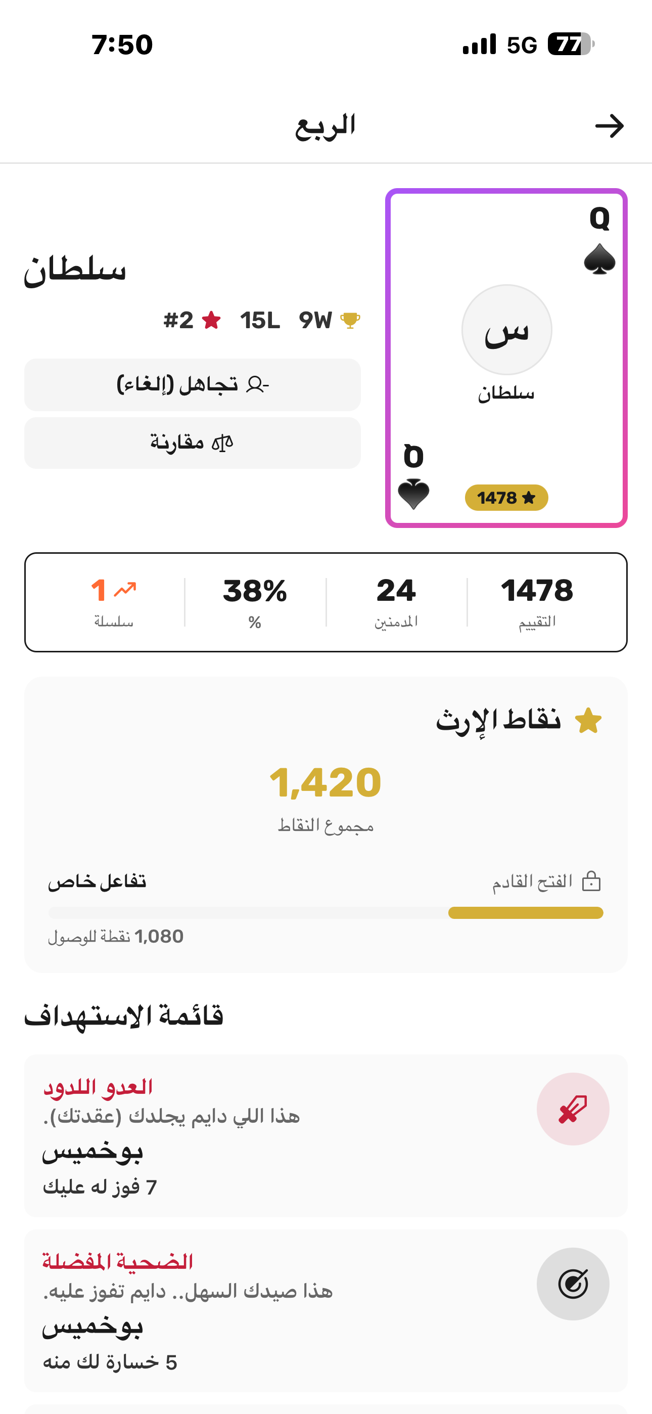 Tahet | طاحت