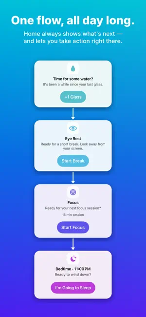 Lif: Habit & Water Tracker screenshot 2