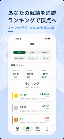 麻雀成績帳 のスクリーンショット