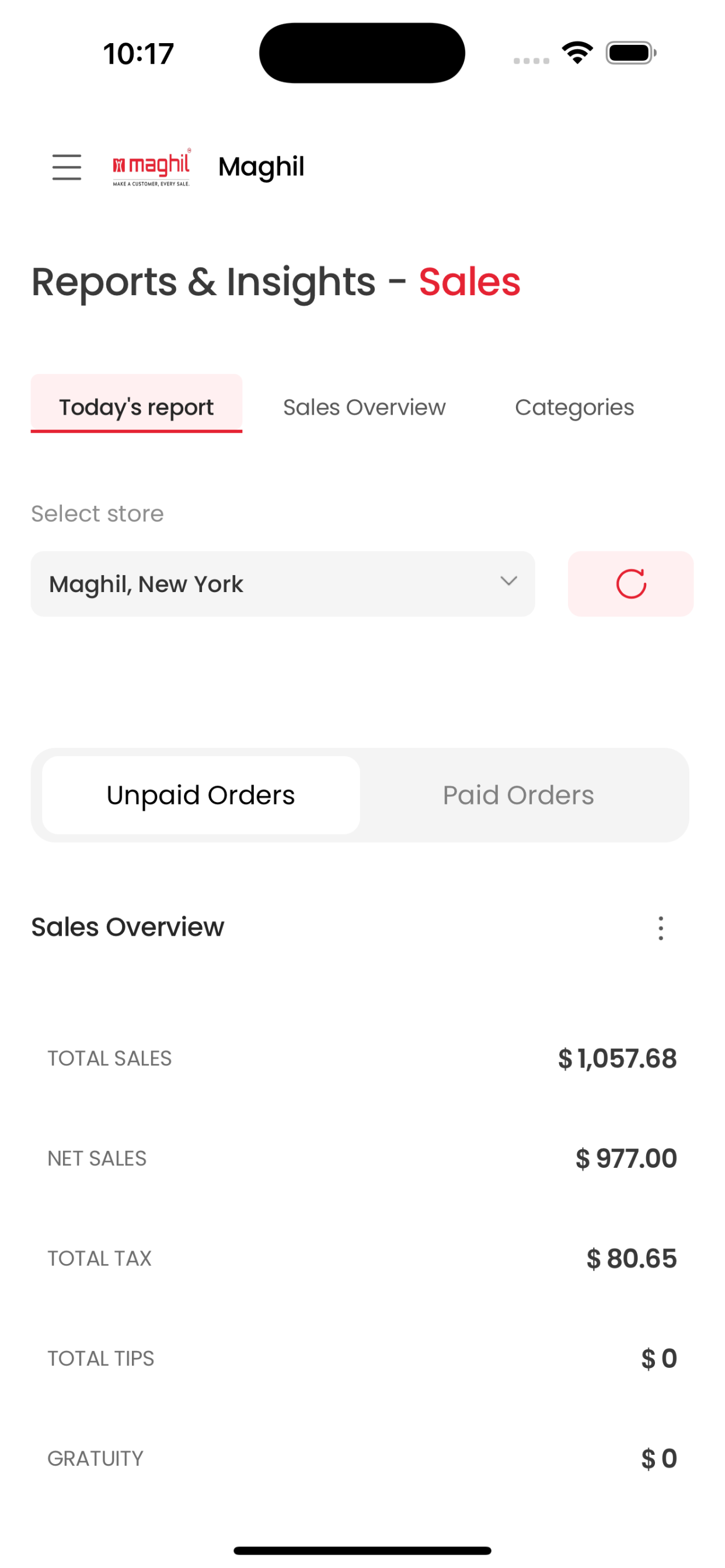 Maghil Owner