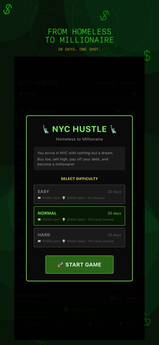 NYC Hustle: Trading Tycoon screenshot 1