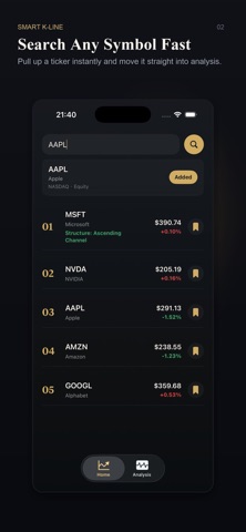 Smart K-Line Screenshot 3 of 3