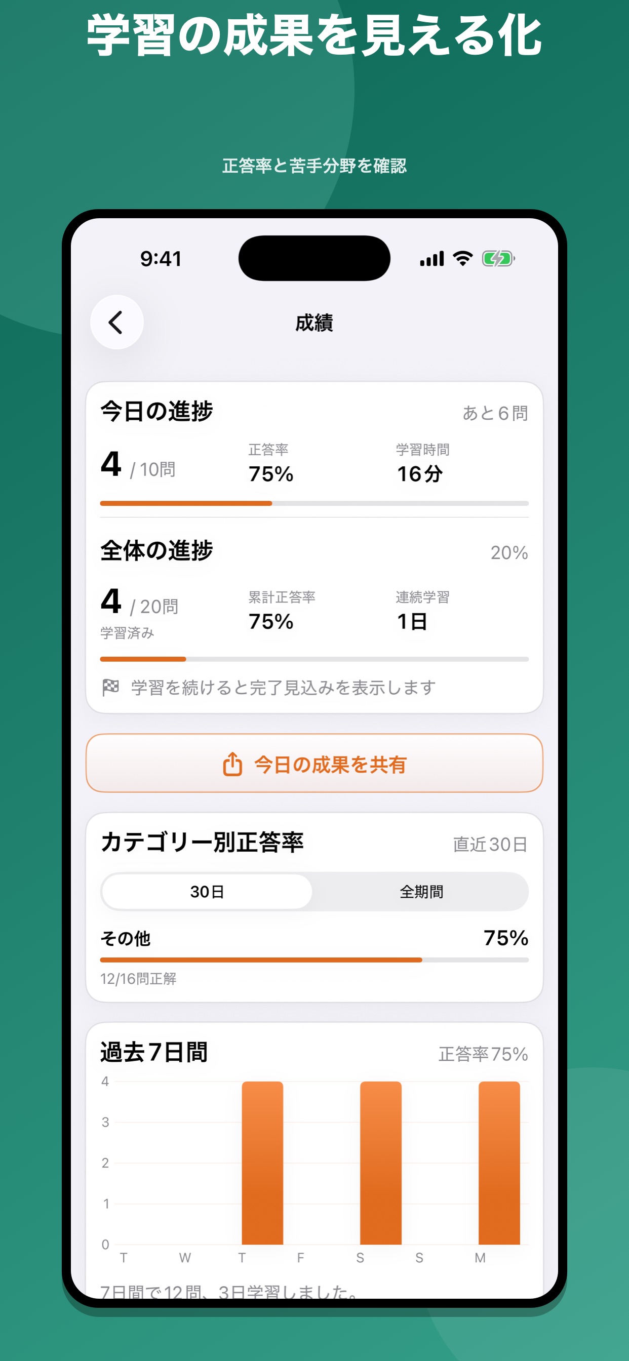 Screenshot 6 of 2級電気施工二次 問題集