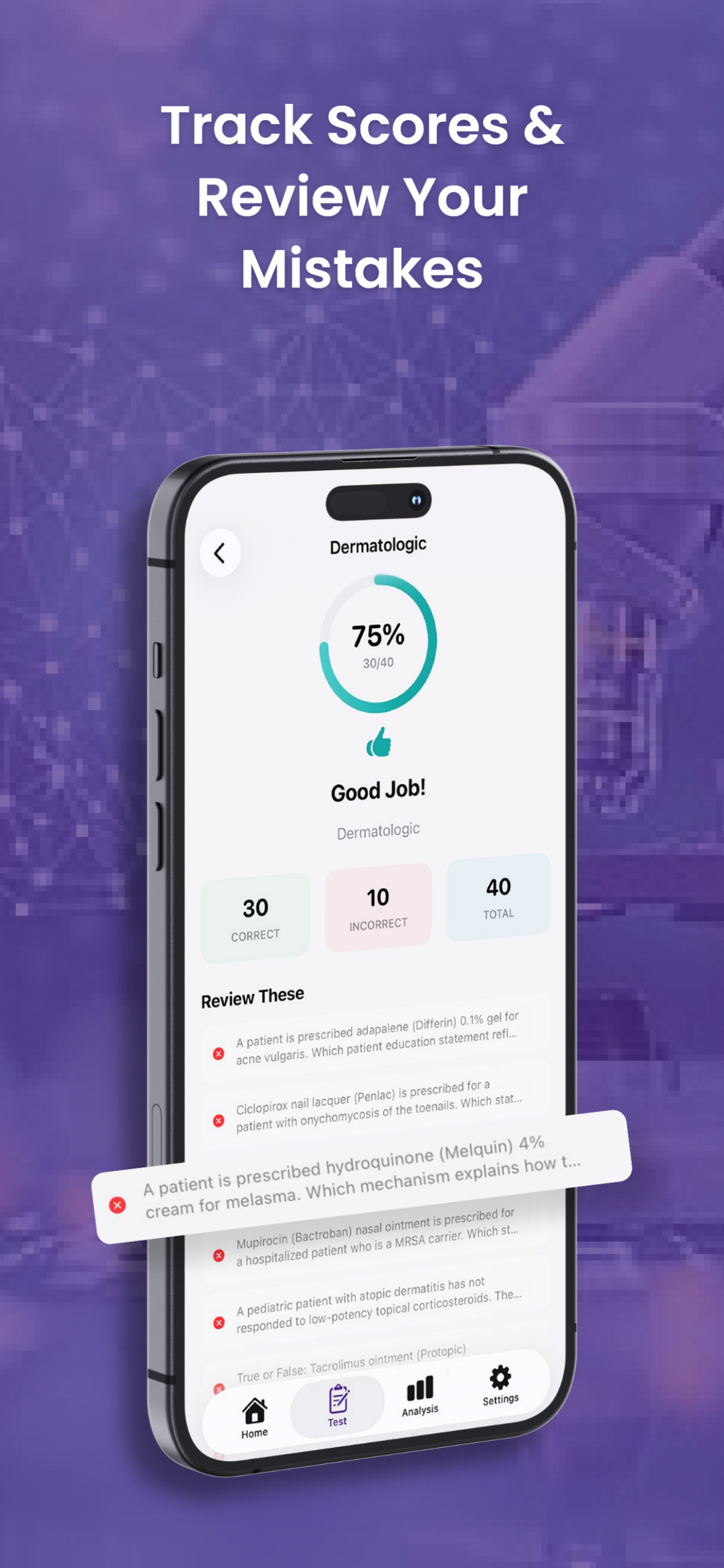 Medivara – Pharmacology Q&A