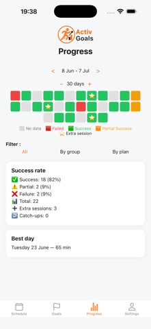ActivGoals Screenshot 1 of 6