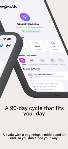 ADHD Planner - Essentialism Screenshot 2 of 5