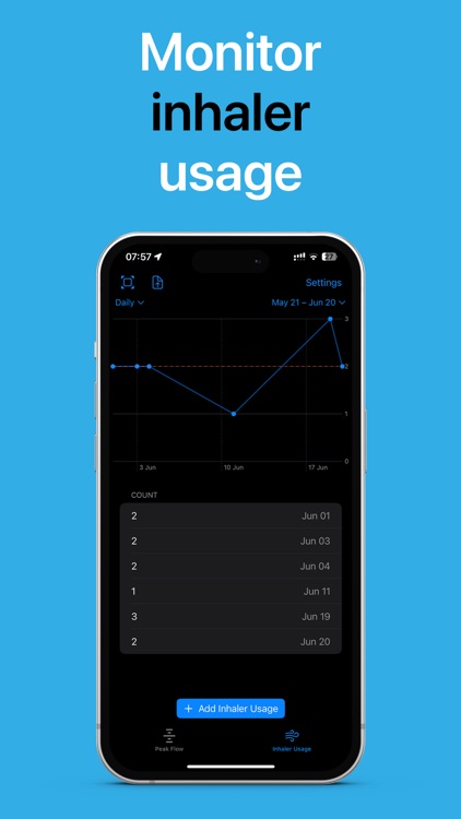 Daily Breathe: Asthma Tracker