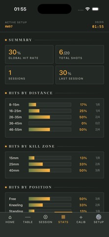 Field Target iPhone screenshot
