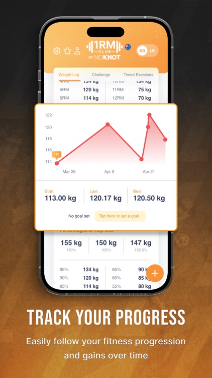 1RM Club: Rep Calculator & Log