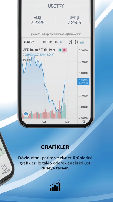 ASYILDIZ DÖVİZ Screenshot