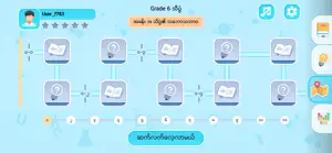Grade Six Science screenshot 1