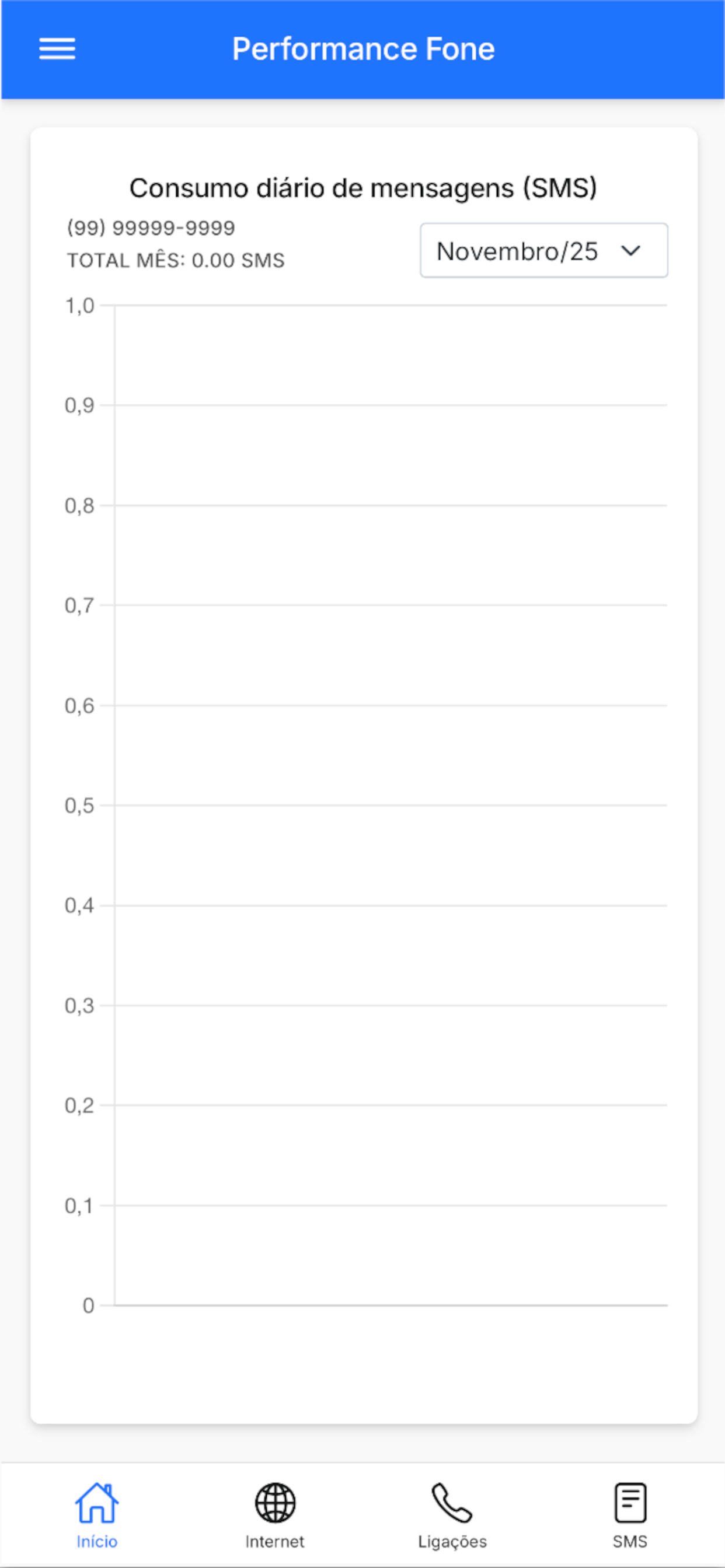 Performance Fone screenshot 5