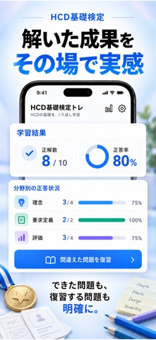 HCD基礎検定トレ screenshot