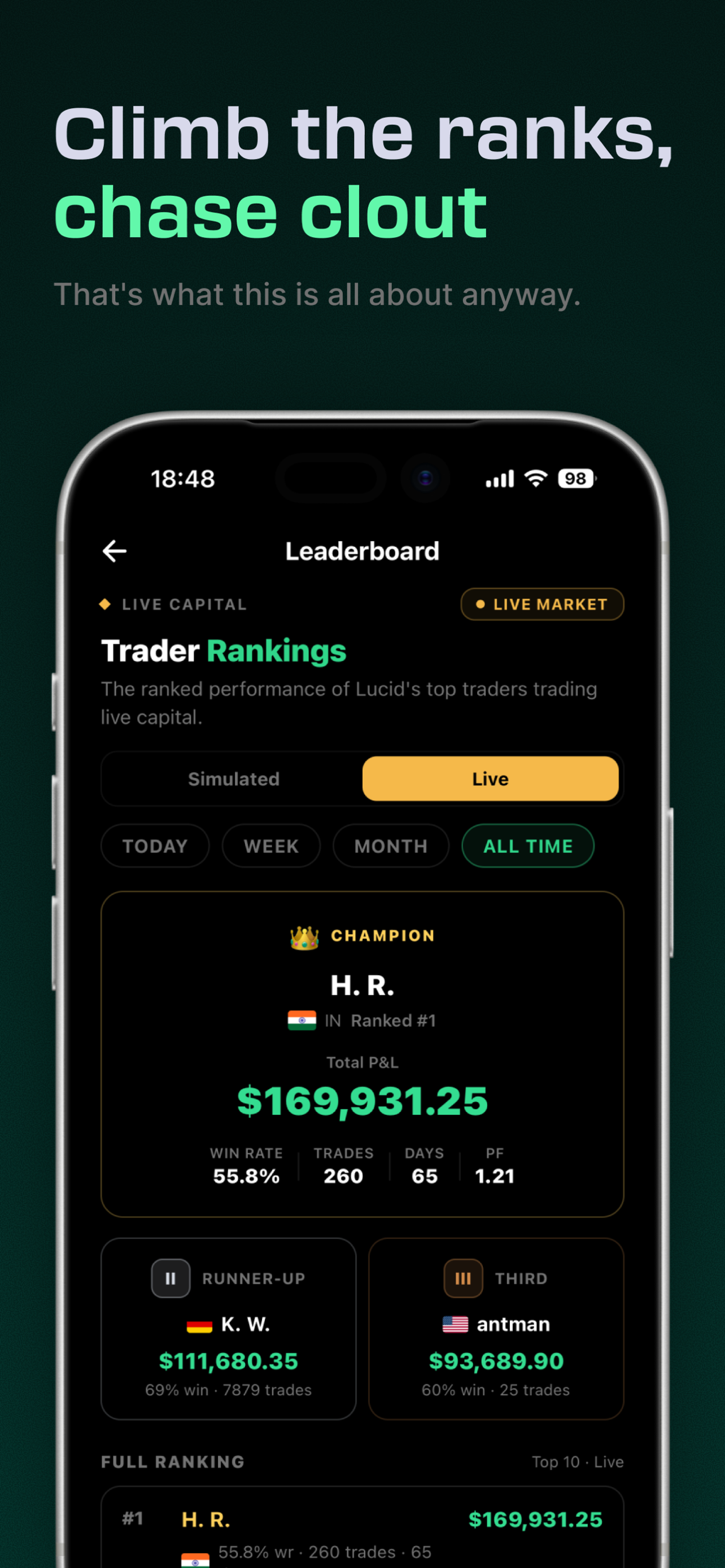 Lucid Trading App screenshot 4