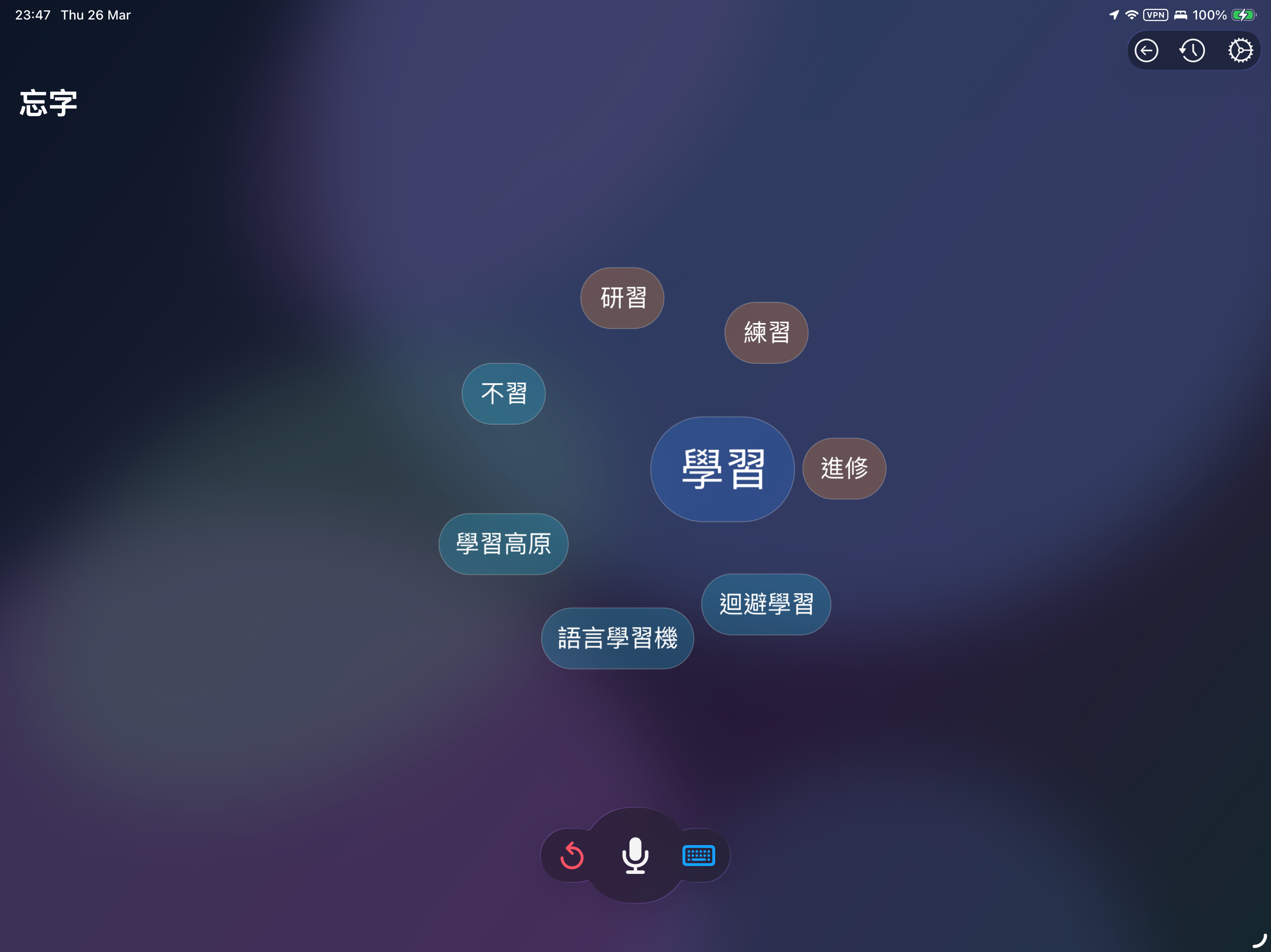 忘字