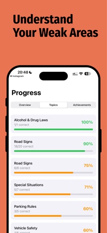 RoadReady: California DMV Prep iPhone screenshot