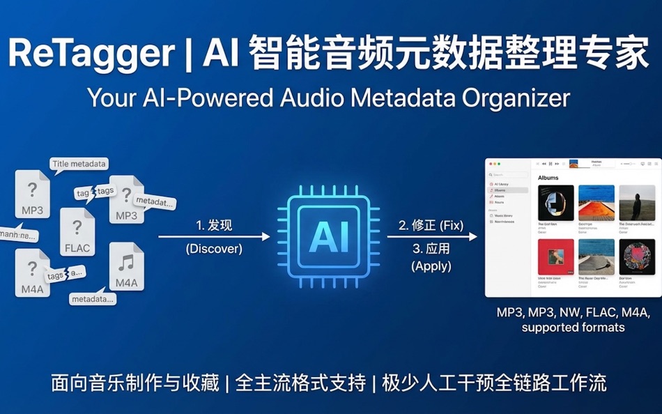 #1. ReTagger (macOS) Ved: Shanghai Jiamei Software Development Co., Ltd