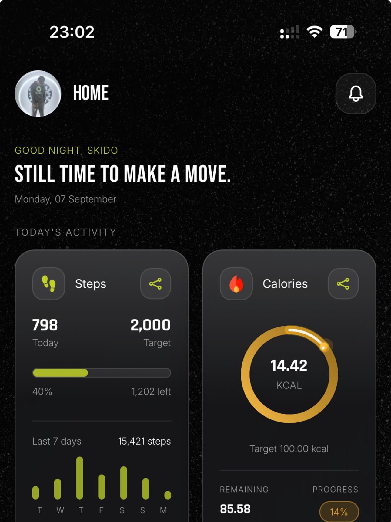 Screenshot 2 of DoGood Fitness
