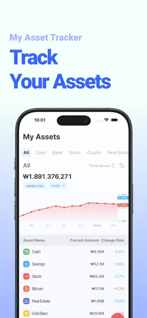 Asset Orbit - My asset tracker screenshot 1